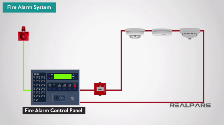 Fire Detection 4